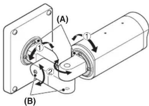 SANYO VCCXZ600 - Adjusting the camera position and angle - 1