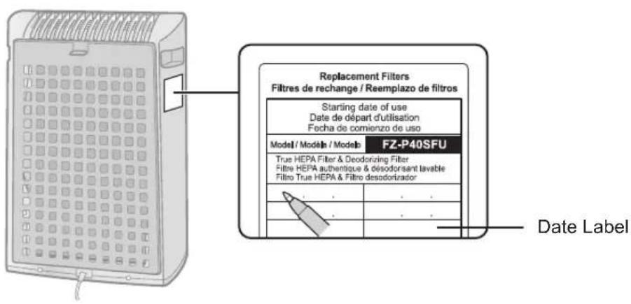 SHARP FPA40UWRB - Fill in the usage start date on the Date Label and place on the unit as guide for when the filters should be replaced. - 2