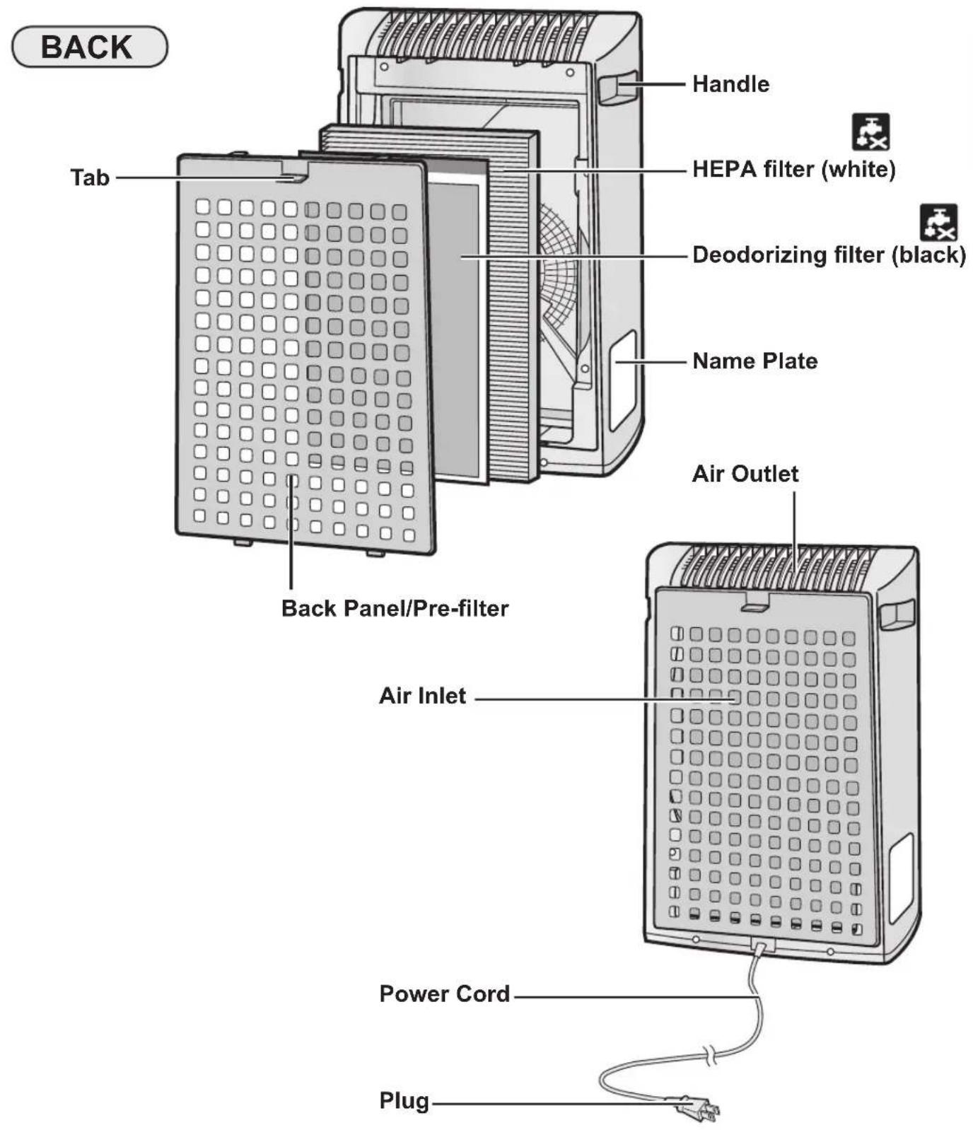 SHARP FPA40UWRB - INCLUDED - 1