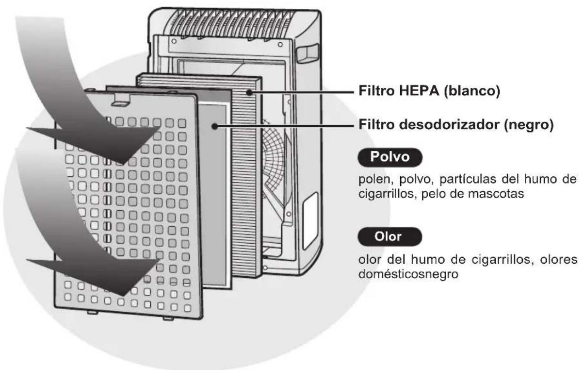 SHARP FPA40UWRB - NOTA - 1