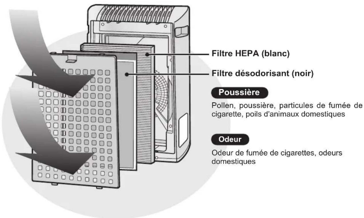 SHARP FPA40UWRB - NOTE - 1