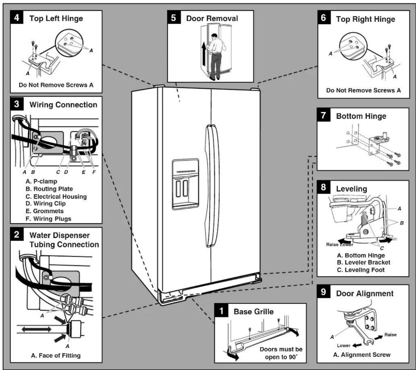 WHIRLPOOL GSF26C4EXB - TOOLS NEEDED: - 2