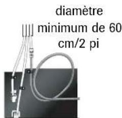 WHIRLPOOL ABR2037FES - Remarques : - 1