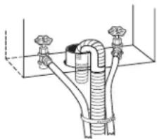 WHIRLPOOL LCE4332PQ - Immobilisation du tuyau de vidange - 4