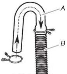 WHIRLPOOL LCE4332PQ - For standpipe or laundry tub drain systems: - 1