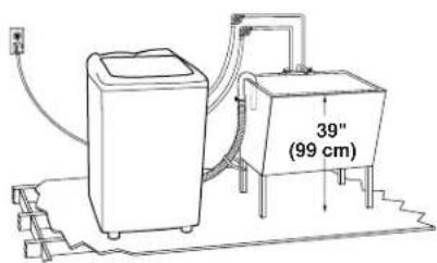 WHIRLPOOL LCE4332PQ - Floor drain system (view D) - 1