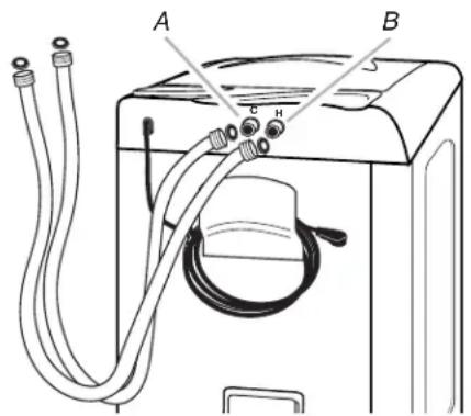 WHIRLPOOL LCE4332PQ - Raccorder les tuyaux d'arrivée d'eau à la laveuse - 1