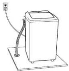 WHIRLPOOL LCE4332PQ - Floor drain system (view D) - 2