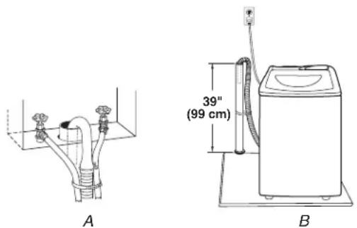 WHIRLPOOL LCE4332PQ - Sistema de desagüe de tubo vertical – piso o pared (ilustraciones A y B) - 1