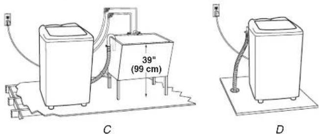 WHIRLPOOL LCE4332PQ - Siphon de plancher (illustration D) - 1