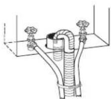 WHIRLPOOL LCE4332PQ - Secure Drain Hose - 4