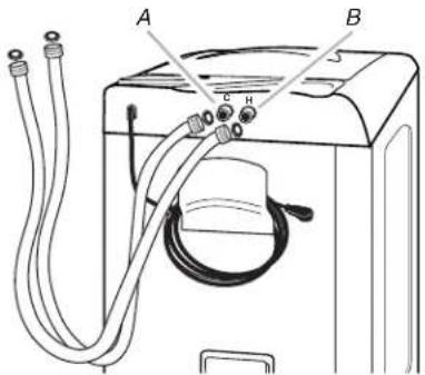 WHIRLPOOL LCE4332PQ - Connect the inlet hoses to the washer - 1