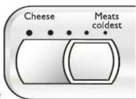 Cheese Meats coldest