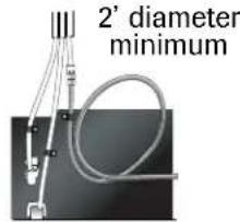 2' diameter minimum