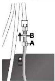 Diagram showing a mechanical or electrical component with labeled parts A and B, and an upward arrow indicating direction.