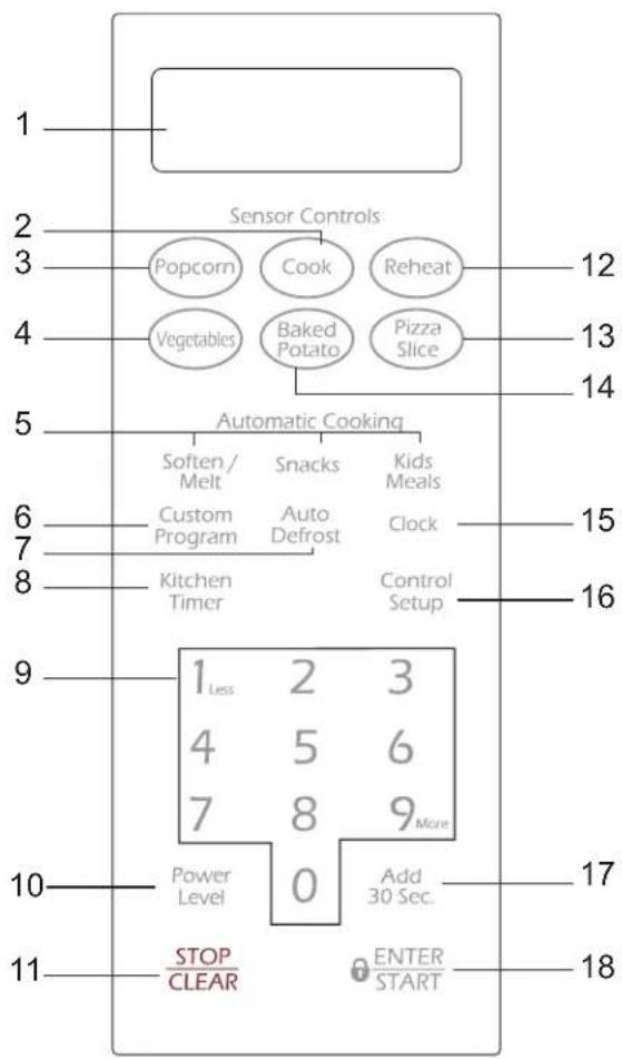 1 2 Sensor Controls 3 Popcorn Cook Reheat 12 3 Vegetables Baked Potato Pizza Slice 13 4 5 Automatic Cooking 6 Soften/Melt Snacks Kids Meals 15 Custom Program Auto Defrost Clock 7 Kitchen Timer Control Setup 8 9 1 Less 2 3 4 5 6 7 8 9 More 10 Power Level 0 Add 30 Sec. 17 STOP CLEAR ENTER START 11 18