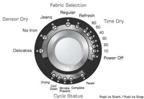 WHIRLPOOL NDE2335AYW - Voyants de cycle - 1