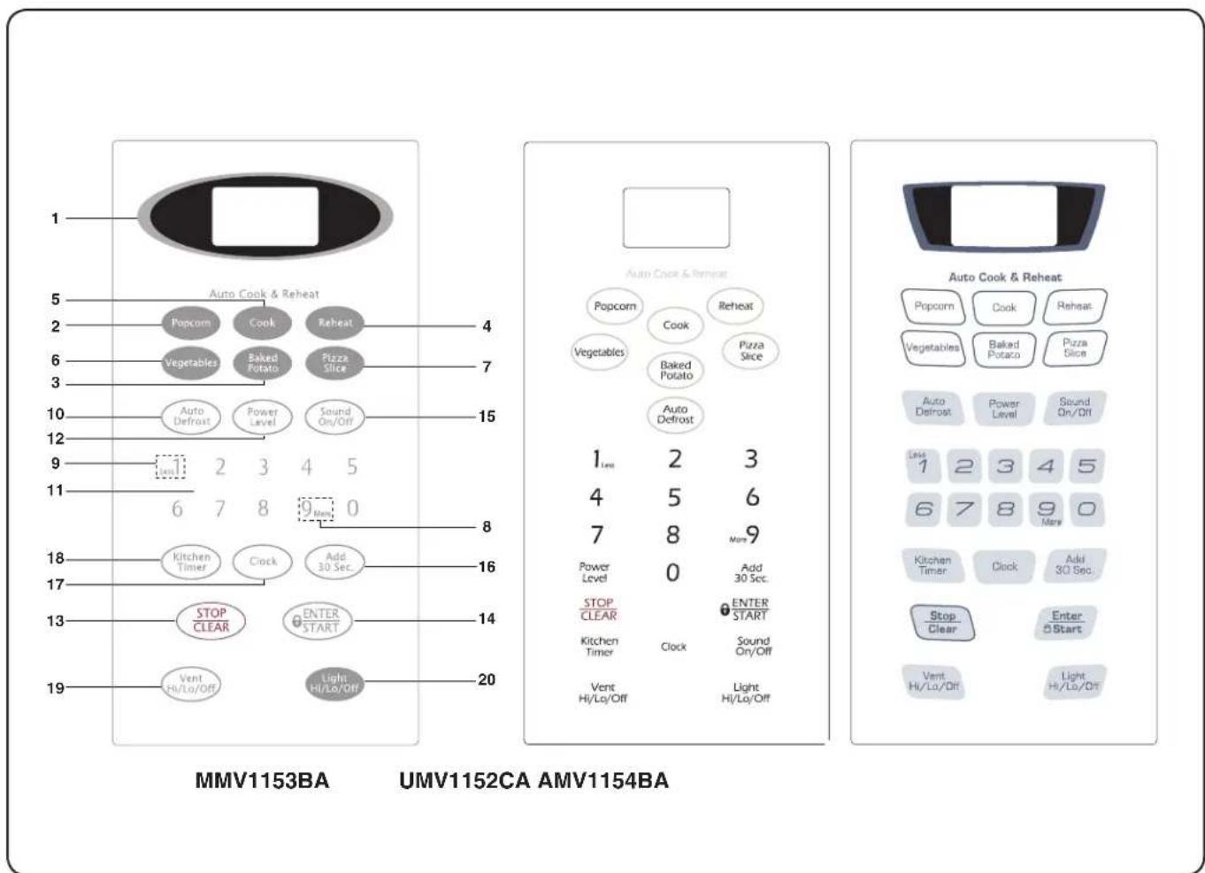 WHIRLPOOL UMV1152CAS - Fonctions - 2