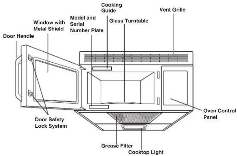 WHIRLPOOL UMV1152CAS - Features - 1