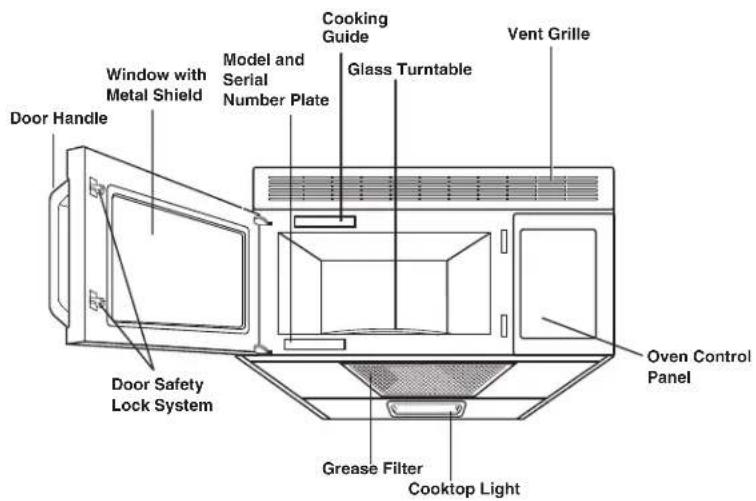 WHIRLPOOL UMV1152BAQ - Features - 1