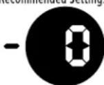 WHIRLPOOL GD2SHAXNQ - ADVERTENCIA - 3