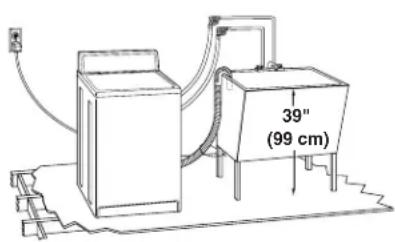 WHIRLPOOL GVW9959KL - Sistema de desagüe en el piso (ilustración B) - 1