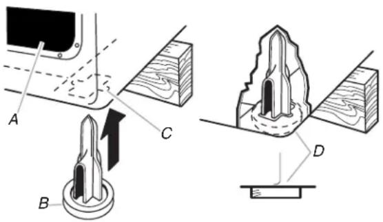 WHIRLPOOL GVW9959KL - Cómo instalar las patas traseras auto ajustables - 1