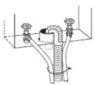 WHIRLPOOL GVW9959KL - Raccordement à une canalisation d'évacuation - mur ou plancher (illustrations A et B) - 1