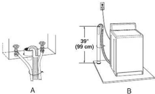 WHIRLPOOL GVW9959KL - Standpipe drain system - wall or floor (views A &amp; B) - 1