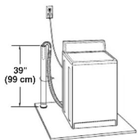 WHIRLPOOL GVW9959KL - Sistema de desagüe de tubo vertical – piso o pared (ilustraciones A y B) - 2