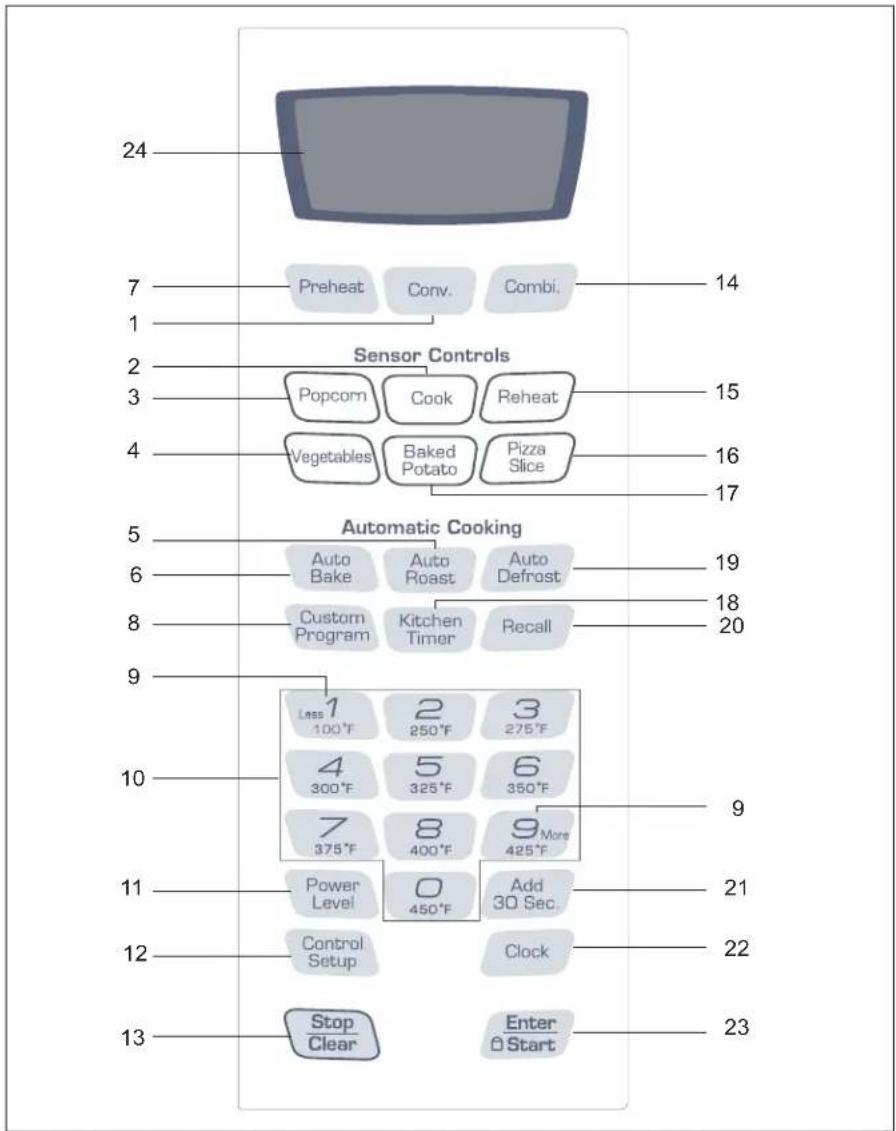 WHIRLPOOL AMC6158BAB - Fonctions - 2