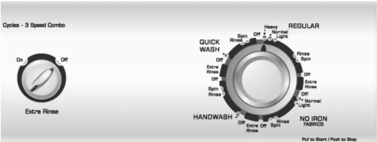 WHIRLPOOL NAV2335AWW - Ciclo 'No Iron Fabrics' (telas no planchables) - 1