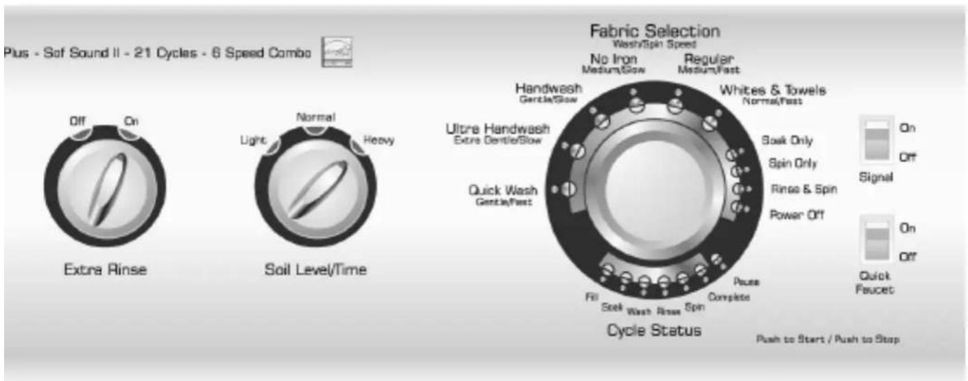 WHIRLPOOL NAV2335AWW - Select Wash/Rinse Temperature - 1