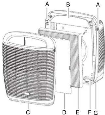 WHIRLPOOL AP51030KB - ENTRETIEN DU PURIFICATEUR D'AIR - 1