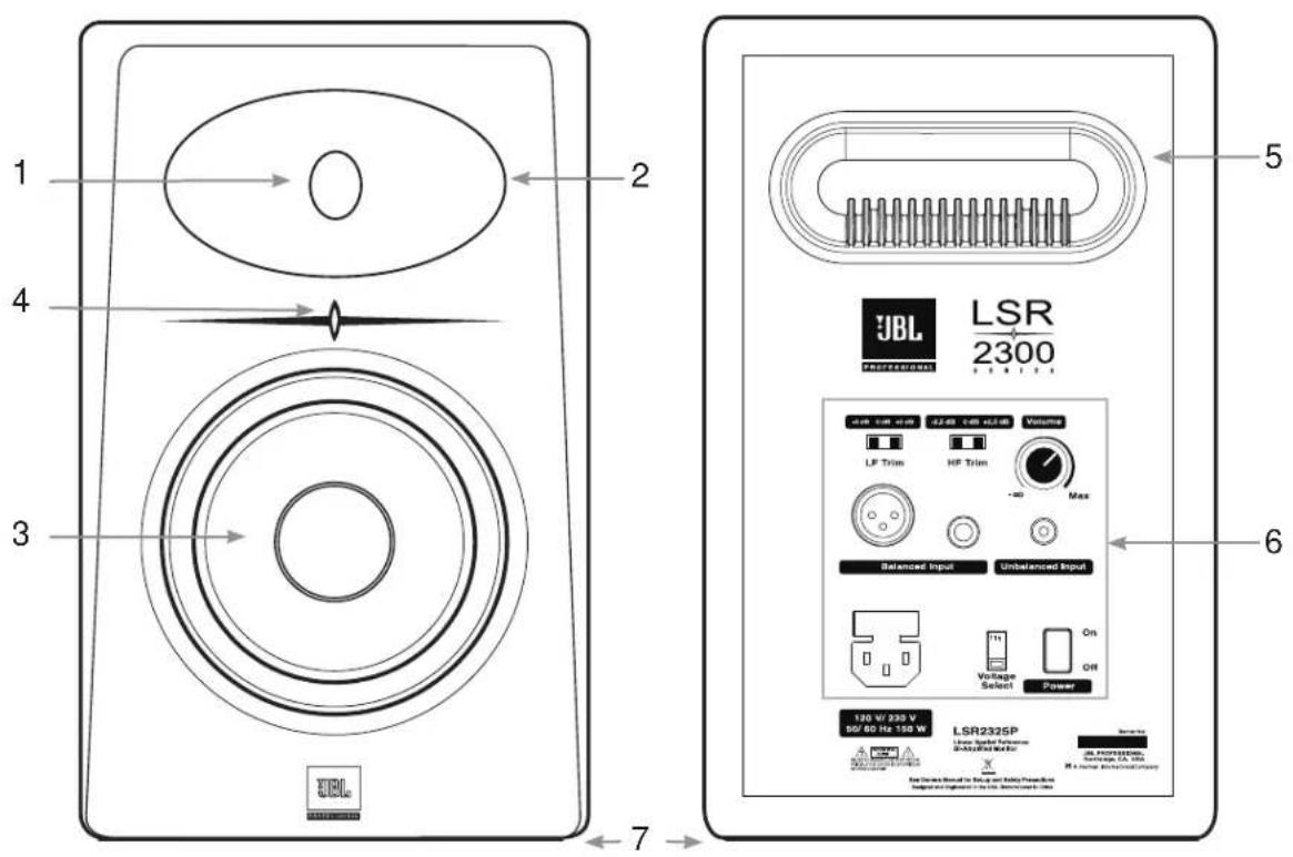 JBL LSR2310SP - Face avant Panneau arrière - 1