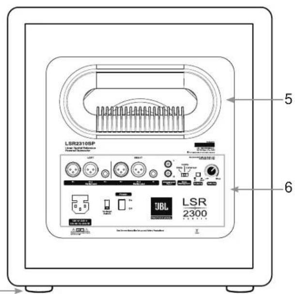 JBL LSR2310SP - Face avant Panneau arrière - 2