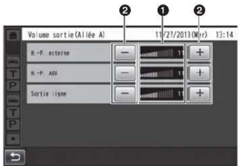 PANASONIC Attune II WXCC411 - ■ Ajustement du niveau du volume - 1