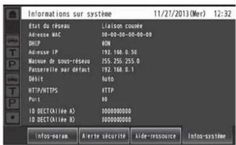 PANASONIC Attune II WXCC411 - Écran Infos-système - 1