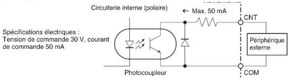 PANASONIC Attune II WXCC411 - Remarque - 1