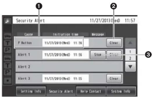 PANASONIC Attune II WXCC411 - Security Alert screen - 1