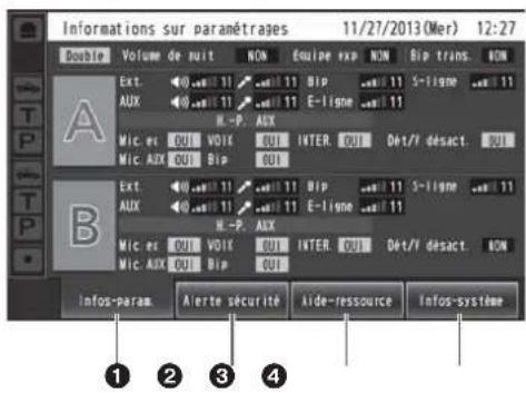 PANASONIC Attune II WXCC411 - ■ Écran Informations sur paramétrages - 1