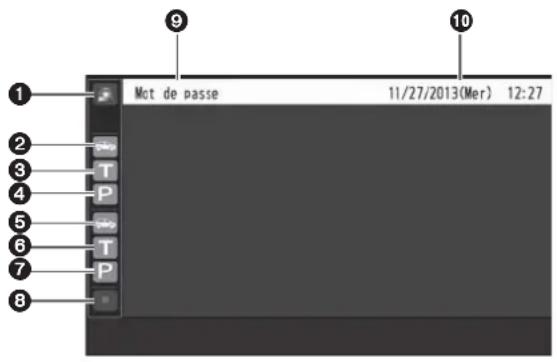 PANASONIC Attune II WXCC411 - ■ Écran de base - 1