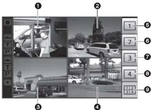 PANASONIC Attune II WXCC411 - ■ Camera monitoring screen - 1