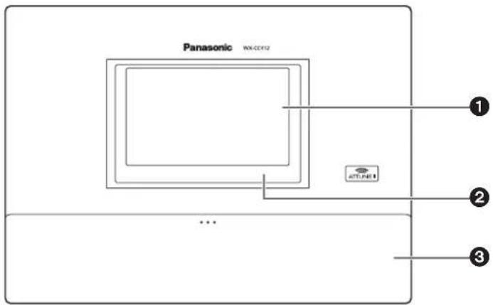 PANASONIC Attune II WXCC411 - ■ Front panel - 1