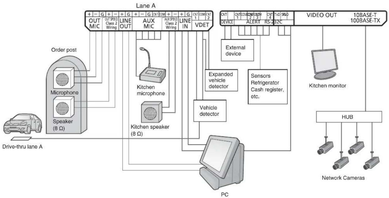 PANASONIC Attune II WXCC411 - Note - 1