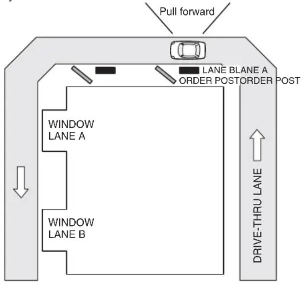 PANASONIC Attune II WXCC411 - Tandem lane - 1