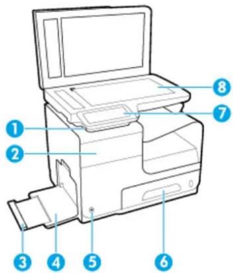 HP PageWide Pro 477dn - Mnpoovn apotepn nεupα - 1