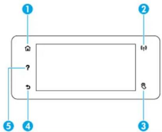 HP PageWide Pro 477dn - Koupià nivaka éλéyxou - 1
