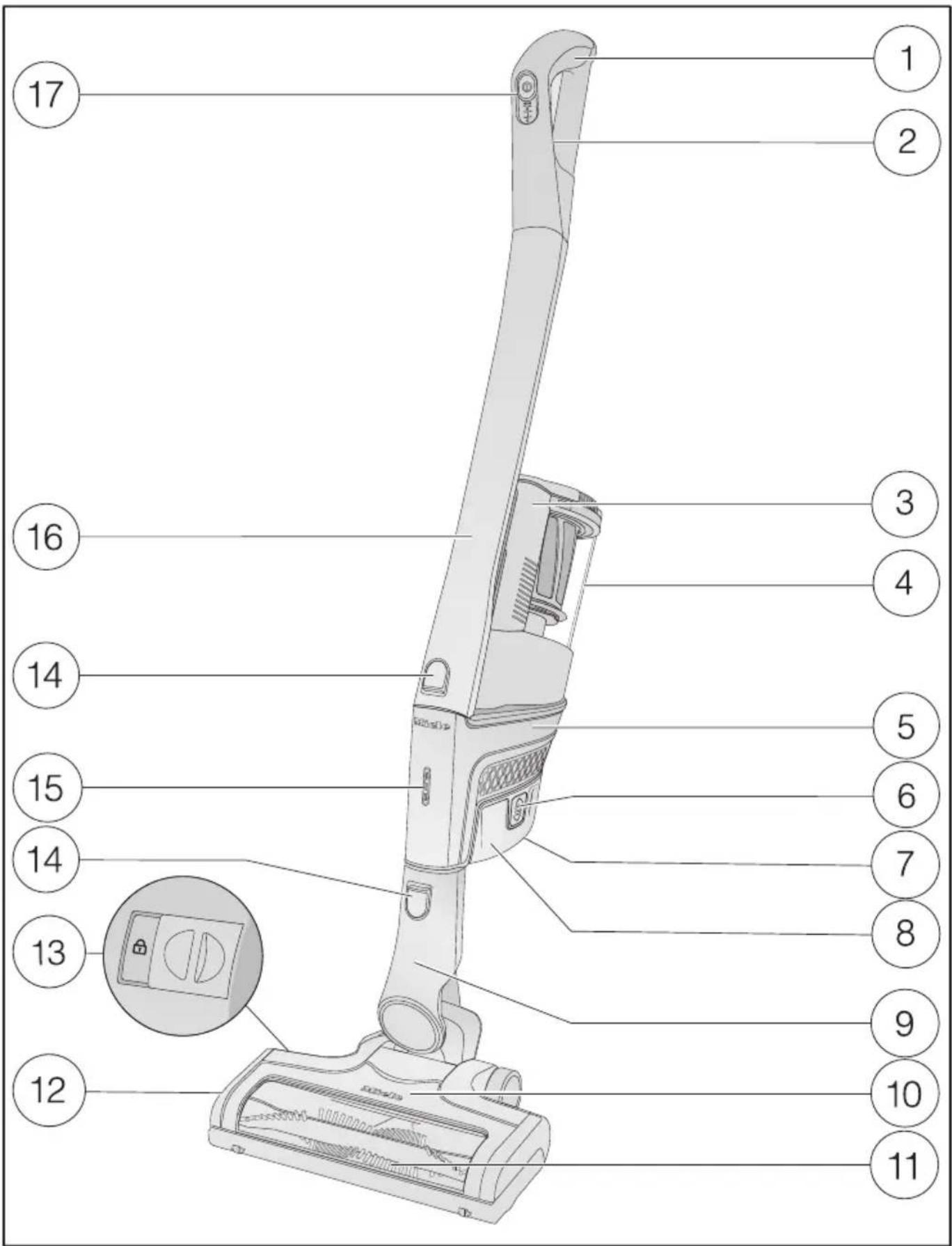 MIELE Triflex HX1 Select - de - Gerätebeschreibung - 1