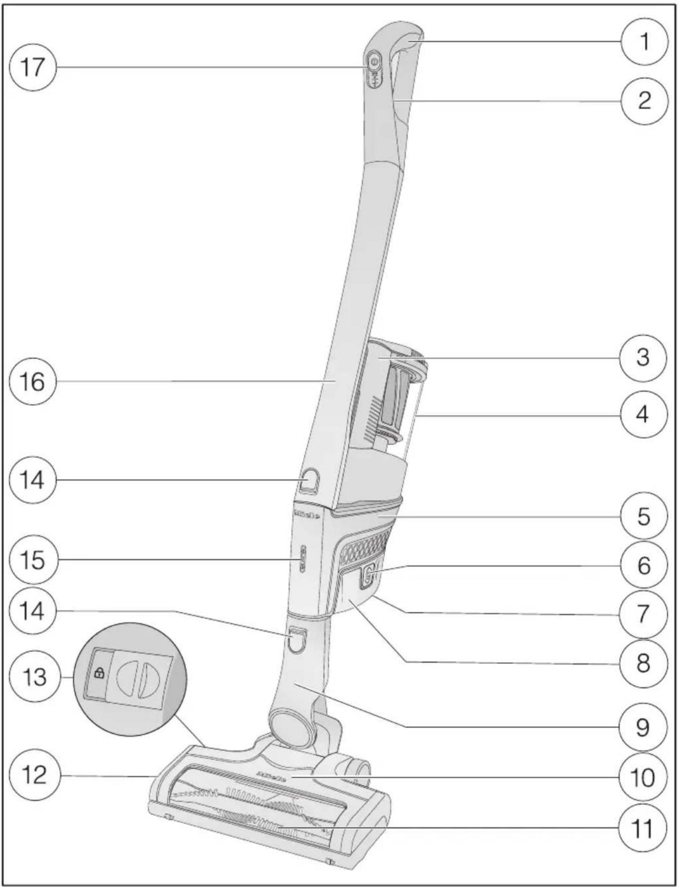 MIELE Triflex HX1 Select - es - Descripción del aparato - 1